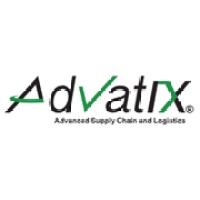 ADVATIX logo, ADVATIX contact details