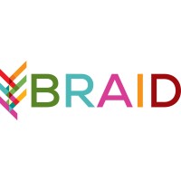 Braid Creative & Consulting logo, Braid Creative & Consulting contact details