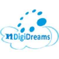 nDigiDreams logo, nDigiDreams contact details