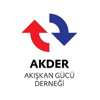 AKDER logo, AKDER contact details