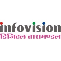 Infovision Technologies Pvt Ltd logo, Infovision Technologies Pvt Ltd contact details