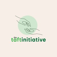 The Taft Initiative logo, The Taft Initiative contact details