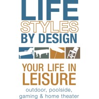 Lifestyles By Design logo, Lifestyles By Design contact details