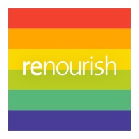 Re-nourish logo, Re-nourish contact details