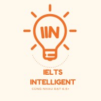 IELTS Intelligent logo, IELTS Intelligent contact details