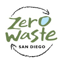 Zero Waste San Diego logo, Zero Waste San Diego contact details