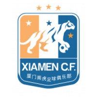 Xiamen Nanhu CF logo, Xiamen Nanhu CF contact details