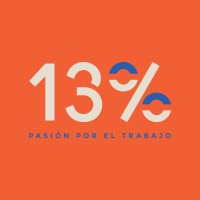 13% logo, 13% contact details