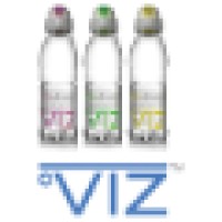 VIZ logo, VIZ contact details