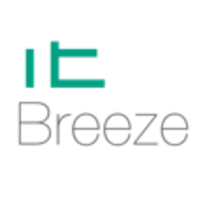 ITBREEZE logo, ITBREEZE contact details