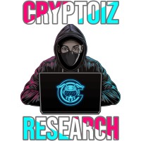 Cryptoiz logo, Cryptoiz contact details