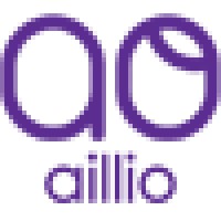 Aillio Ltd. logo, Aillio Ltd. contact details