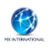 MX International logo, MX International contact details