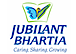 Jubilant Bhartia Group logo, Jubilant Bhartia Group contact details