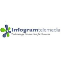 PT Infogram Telemedia logo, PT Infogram Telemedia contact details