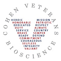 Cohen Veterans Bioscience Inc logo, Cohen Veterans Bioscience Inc contact details