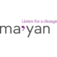 Ma'yan logo, Ma'yan contact details