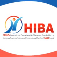 Hiba International Recruitment & Manpower Supply Company Ltd logo, Hiba International Recruitment & Manpower Supply Company Ltd contact details