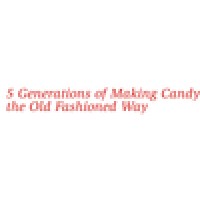 Stutz Candies logo, Stutz Candies contact details