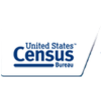 Us Censes logo, Us Censes contact details