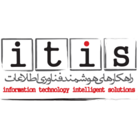 Kish itis logo, Kish itis contact details