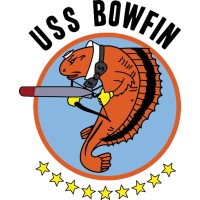 Uss Bowfin Submarine Museum logo, Uss Bowfin Submarine Museum contact details