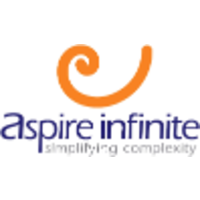 Aspire Infinite Limited logo, Aspire Infinite Limited contact details