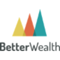 BetterWealth logo, BetterWealth contact details