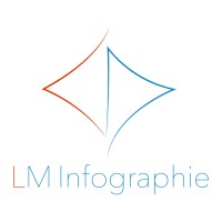 LMDesign logo, LMDesign contact details