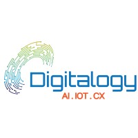 DIGITALOGY logo, DIGITALOGY contact details