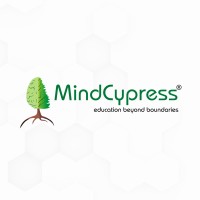 MindCypress logo, MindCypress contact details