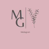 Mediagram logo, Mediagram contact details