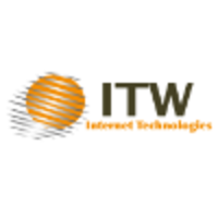 Proyectos ITW logo, Proyectos ITW contact details