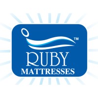 Ruby Foam Industries(Pvt) Ltd. logo, Ruby Foam Industries(Pvt) Ltd. contact details