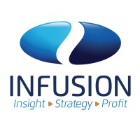 Infusion Marketing Group logo, Infusion Marketing Group contact details