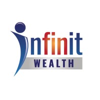 Infinit Wealth logo, Infinit Wealth contact details