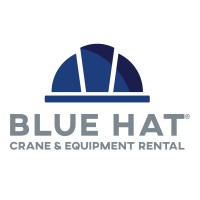 Blue Hat - Magni logo, Blue Hat - Magni contact details