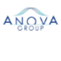 Anova Group logo, Anova Group contact details