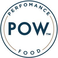 POW Food logo, POW Food contact details