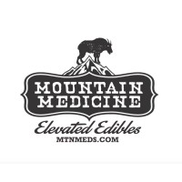 Mountain Medicine logo, Mountain Medicine contact details