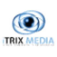 iTRIX logo, iTRIX contact details