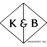 K & B TRANSPORT INC logo, K & B TRANSPORT INC contact details