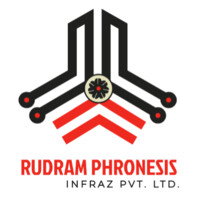 Rudram Phronesis Infra Z Analytics logo, Rudram Phronesis Infra Z Analytics contact details