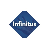 Infinitus logo, Infinitus contact details