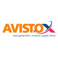 AviStox logo, AviStox contact details