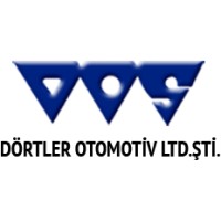 DÖRTLER Automotive logo, DÖRTLER Automotive contact details