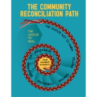 Healing and Reconciliation Institute logo, Healing and Reconciliation Institute contact details