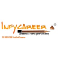 Infycareer Pvt Ltd, logo, Infycareer Pvt Ltd, contact details