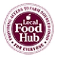 Local Food Hub logo, Local Food Hub contact details