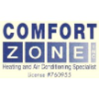 Comfort Zone Inc. logo, Comfort Zone Inc. contact details